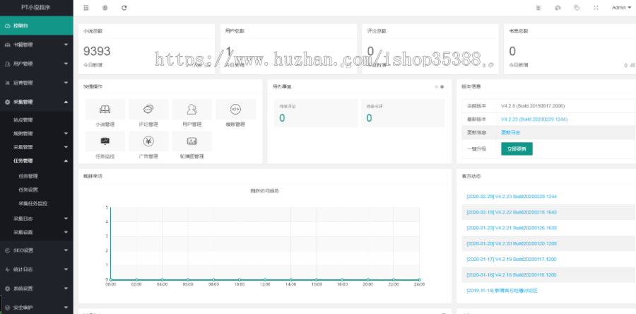 PTCMS小说系统V4.2.8版本，后台自带各种模板，送规则，有详细安装教程