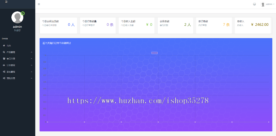 保险公司车险理赔公众号及H5网站