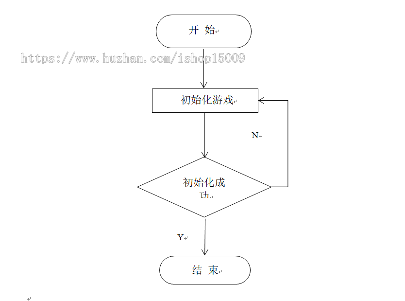 【Java毕业设计】基于Java的雷电游戏设计与实现（源代码+辅导视频+论文+答辩ppt）