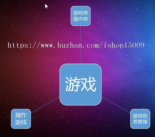 【Java毕业设计】基于Java的愤怒的小鸟游戏的设计与实现（论文PPT+辅导视频+源代码）