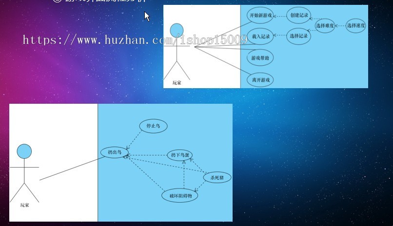 【Java毕业设计】基于Java的愤怒的小鸟游戏的设计与实现（论文PPT+辅导视频+源代码）