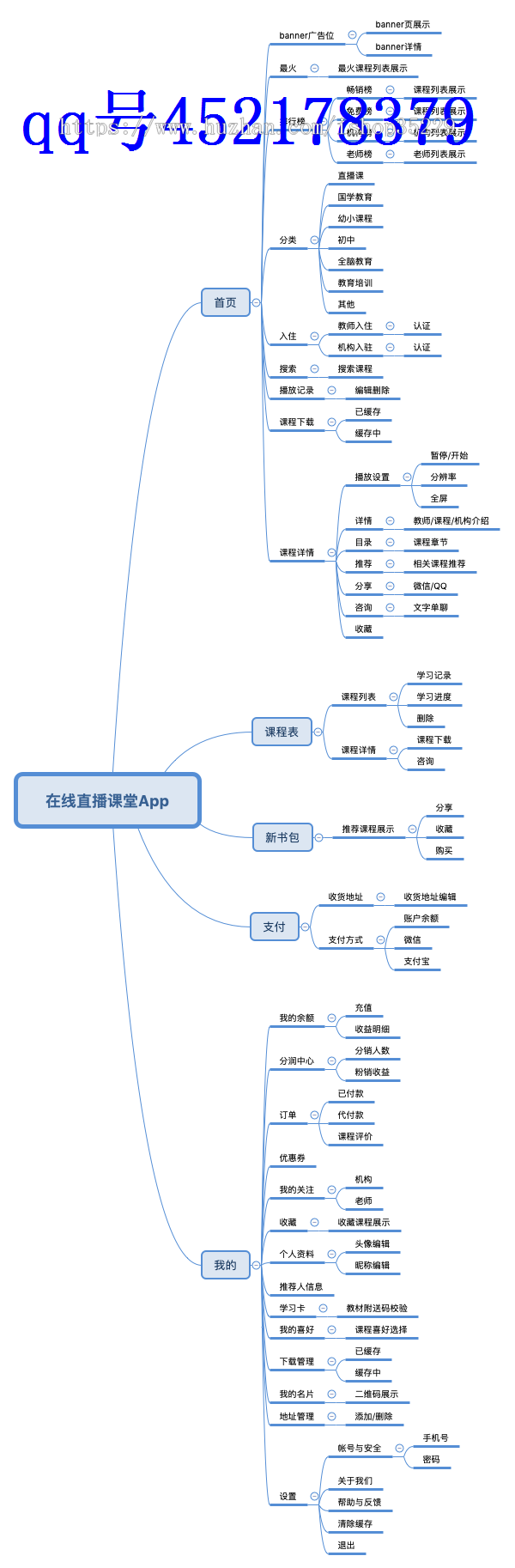 【2020首发】在线直播课程App源码，网课，在线教育，在线直播