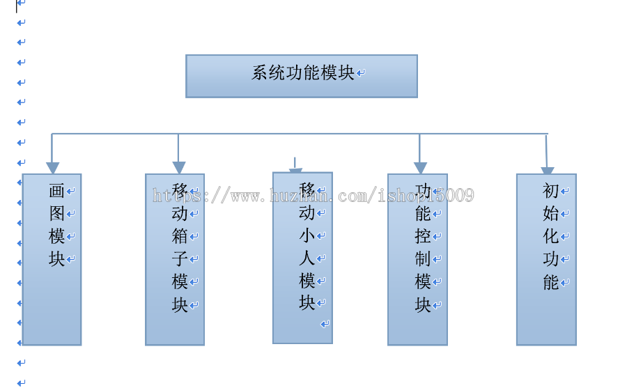【java毕业设计】基于JAVA的推箱子游戏的设计与实现（源代码+论文+辅导视频+答辩PPT）