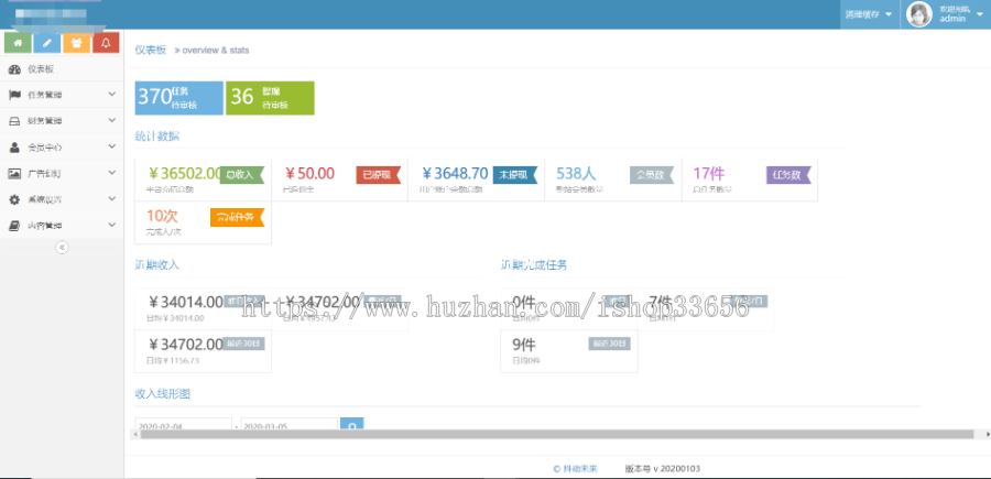 2020年更新自动挂机赚钱系统源码/抖音快手火山任务平台/微信朋友圈引流APP