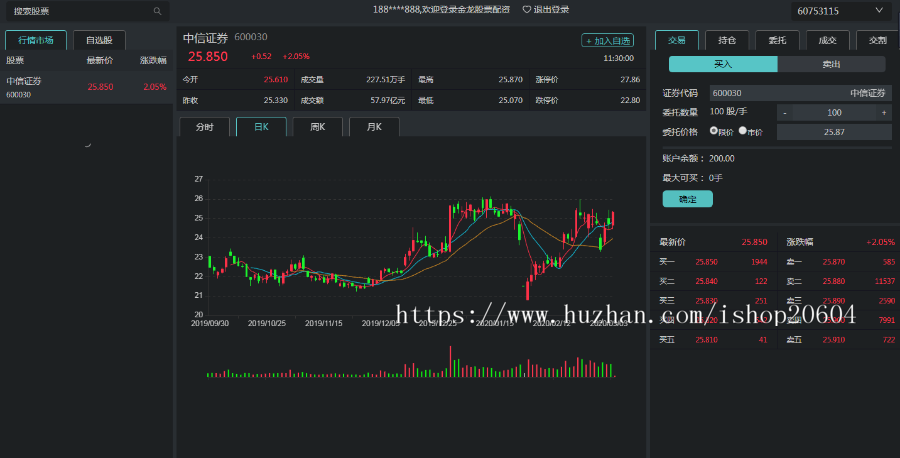 全新配资策略系统/pc+手机端/投资理财策略/买点策略/A股点买系统/非常谋略/可封装APP