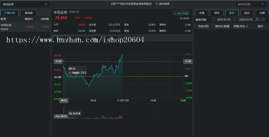 全新配资策略系统/pc+手机端/投资理财策略/买点策略/A股点买系统/非常谋略/可封装APP