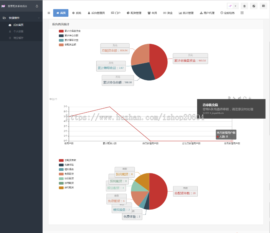 全新配资策略系统/pc+手机端/投资理财策略/买点策略/A股点买系统/非常谋略/可封装APP