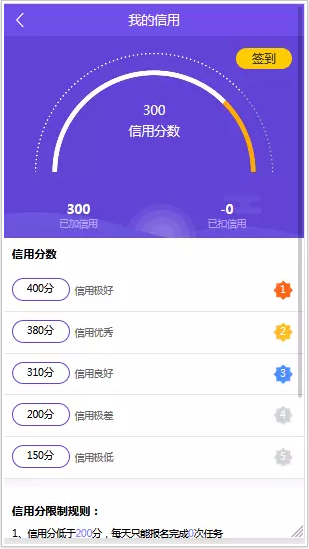 2020年更新霸屏天下自动挂机赚钱系统源码/抖音快手火山任务平台/微信朋友圈引流APP