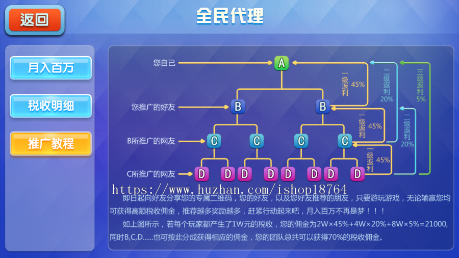 电玩城游戏,牌类、鱼类、财神等蓝月、火萤皮肤源码