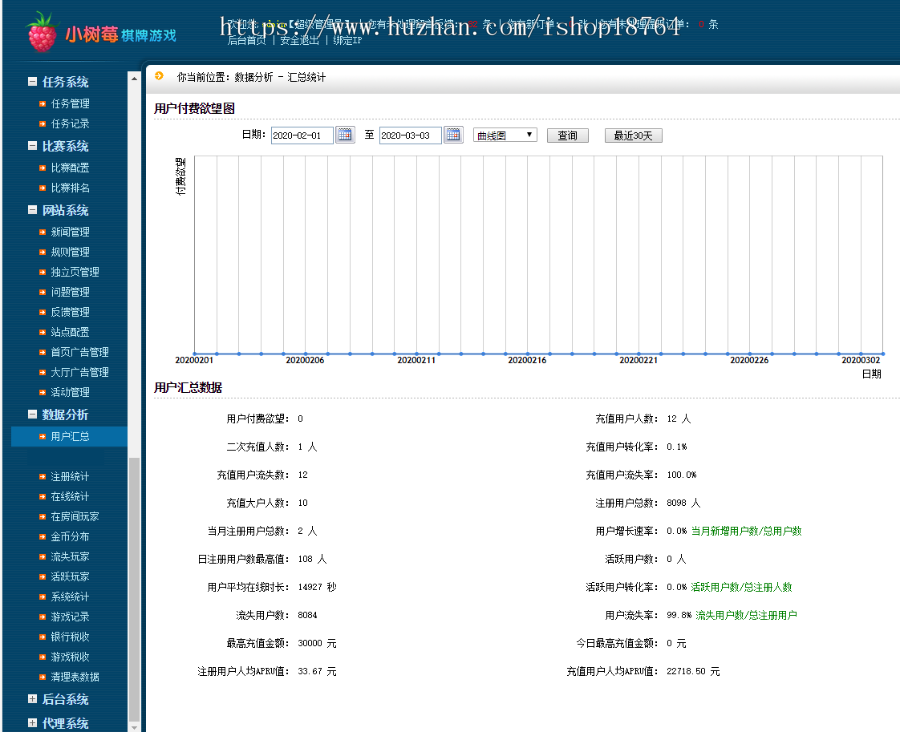 电玩城游戏,牌类、鱼类、财神等蓝月、火萤皮肤源码