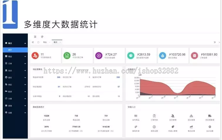 【精品商城】社区团购小程序源码独立版微信小程序商城拼团系统供应商入驻后台管理系统