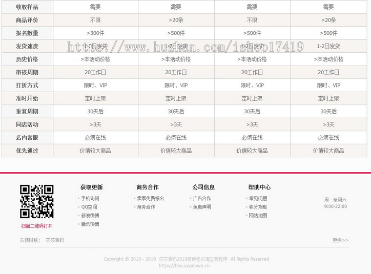 2019仿卷皮淘宝客源码解密开源版 自带十五种采集方式 支持淘点金采集+特价采集