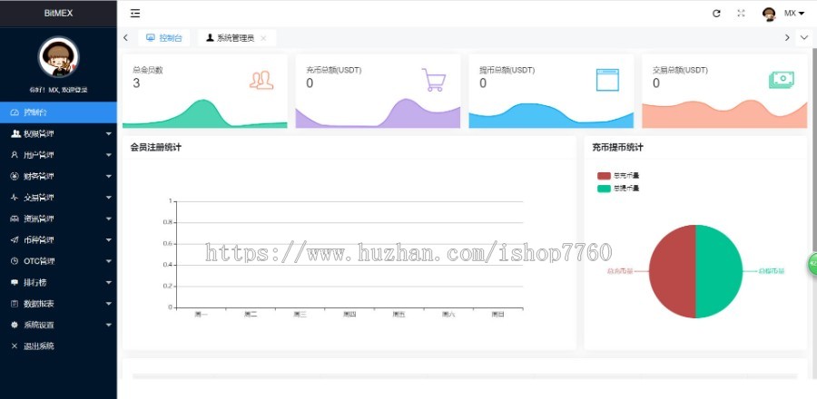 原生App ETH，ERC2.0，BTC等仿火币，OTC多币种交易所，区块链机器人，socket心跳行情