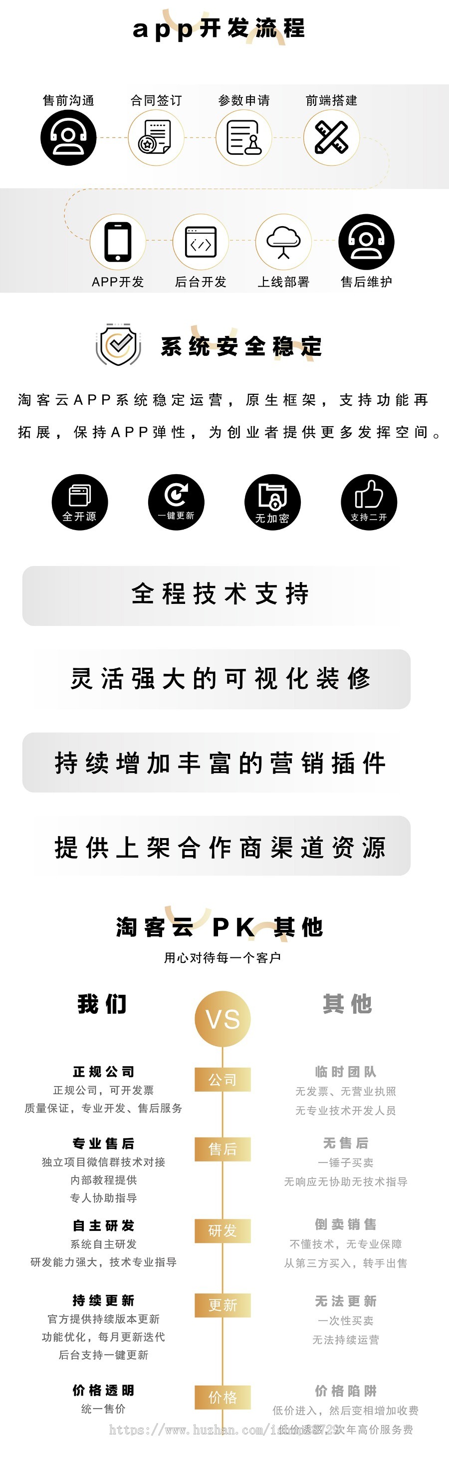 2020新款淘客APP源码开源二开黑卡APP淘宝客源码不加密整套出售含加油站模块