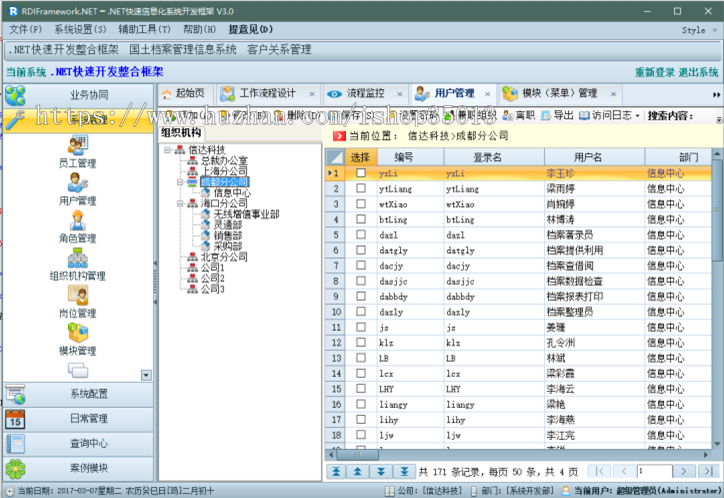 企业豪华版快速开发框架源码（Winform+Web）3.0源码 