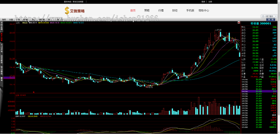 【三月新版二开】策略配资网站谋略/点买系统/配资系统/期权系统/策略双融/自适应页面