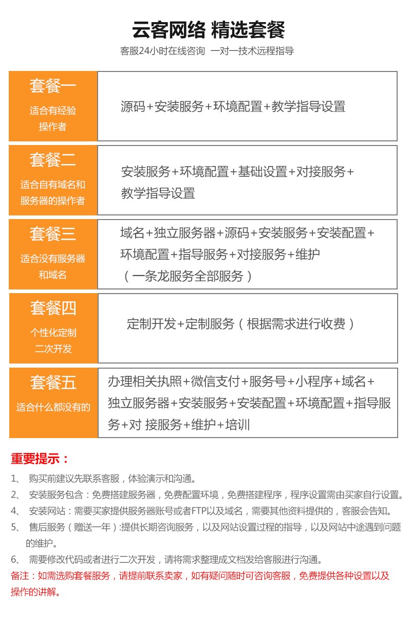 （一对一指导和更新）多地区城市同城代理DIY页面装修支持移动网页+微信小程序含抢购秒
