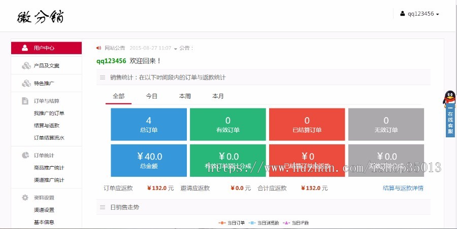 JAVA CPS分销系统源码 微信公众号盈利平台源码 微信派单微分销系统源码