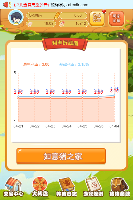 运营版330农场养殖游戏如意猪龙猫传奇吉祥兔天鹅城富贵鸡理财复利养殖游戏源码