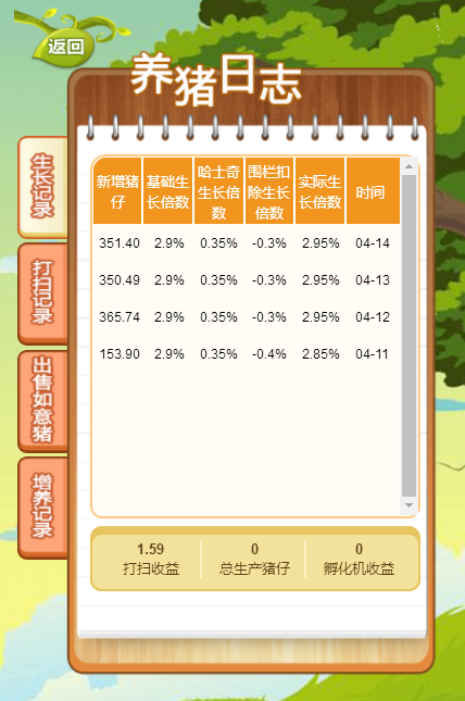 运营版330农场养殖游戏如意猪龙猫传奇吉祥兔天鹅城富贵鸡理财复利养殖游戏源码