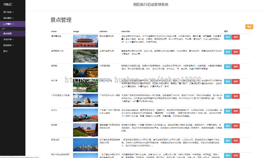 Java 基于 SpringBoot旅游综合服务平台