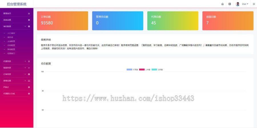 2020全新云赏V9视频打赏系统/带包天、已购/入口防封/多重防封/已对接极速云免签支付