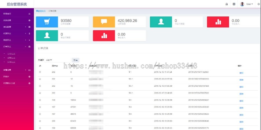 2020全新云赏V9视频打赏系统/带包天、已购/入口防封/多重防封/已对接极速云免签支付