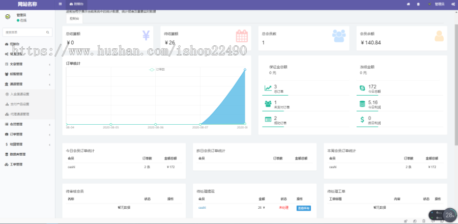2020年coolyun支付/聚合支付/支付/酷享云支付