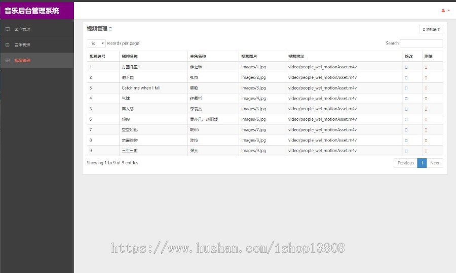 java 基于SSM框架开发在线音乐视频MV管理系统