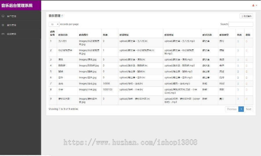 java 基于SSM框架开发在线音乐视频MV管理系统