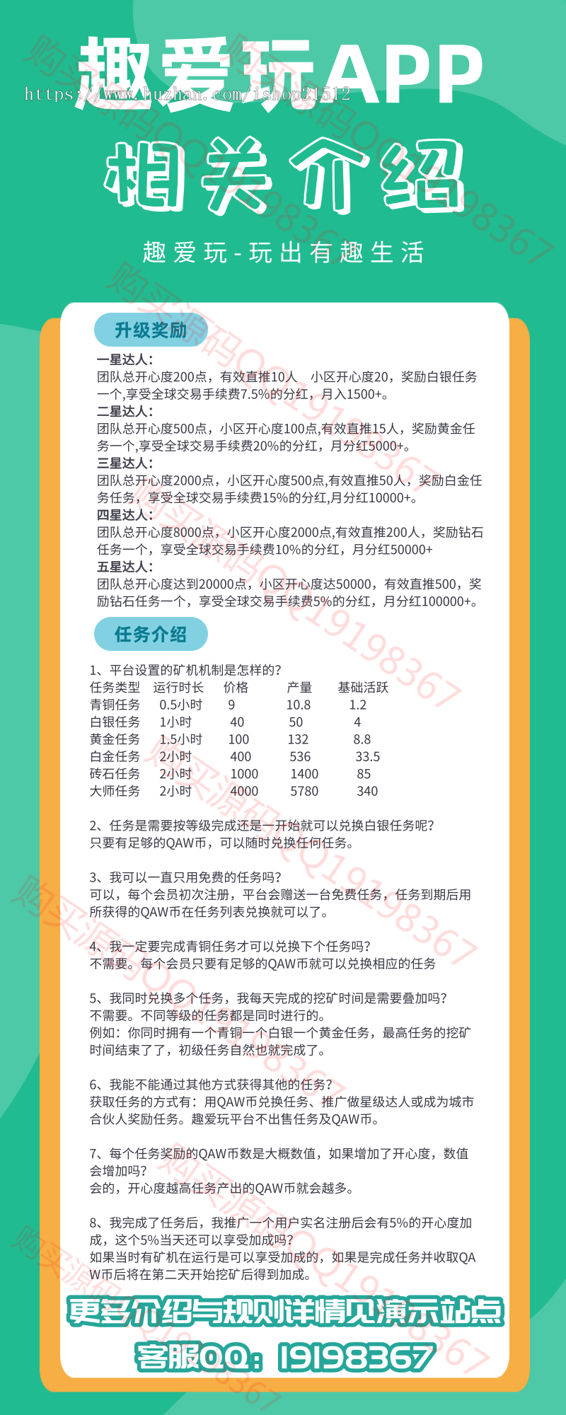 2020年2月全网首发,挖矿,购物,电商,区块链,任务悬赏模式源码/混合开发APP