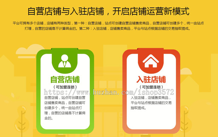 同城小程序 生活通o2o网站 本地商圈o2o源码团购订餐外卖同城商城