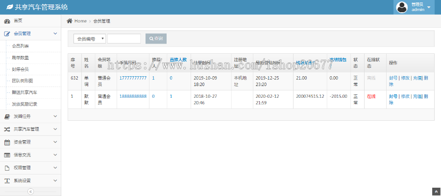汽车众筹源码/区块共享汽车/汽车租赁/区块链/分红/投资理财影视投资