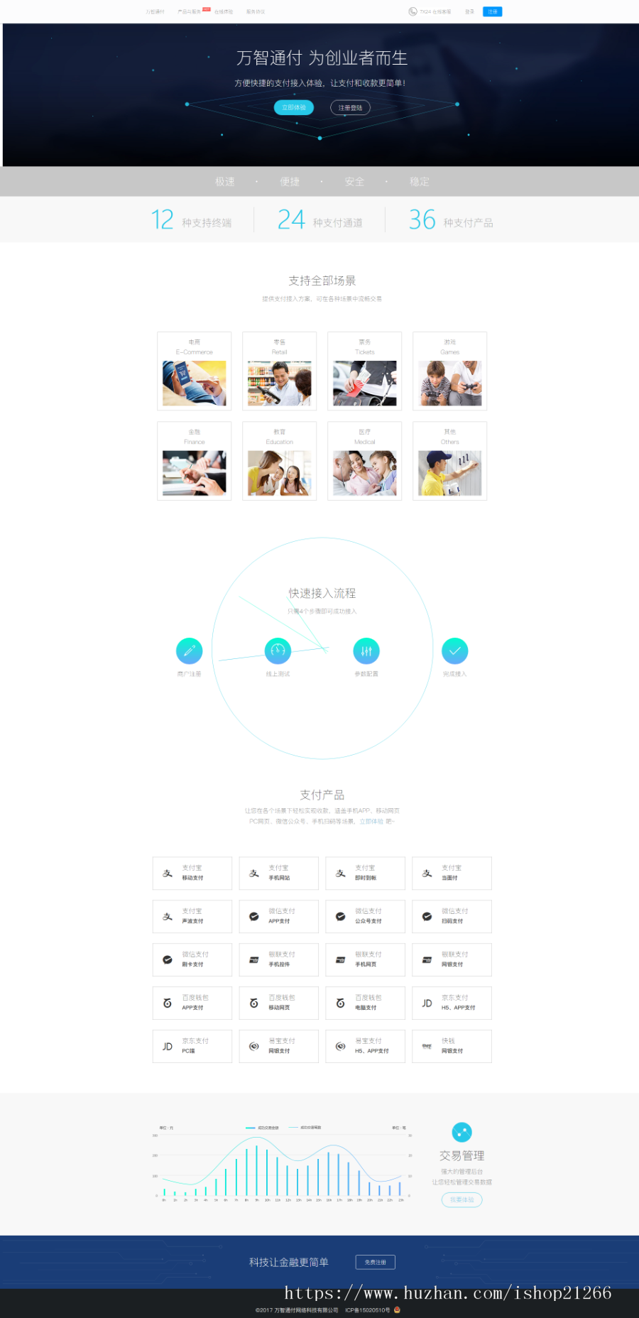 修复版第三方支付源码-扫码支付H5支付微信收款钱包,快捷支付 第源码 API聚合支付