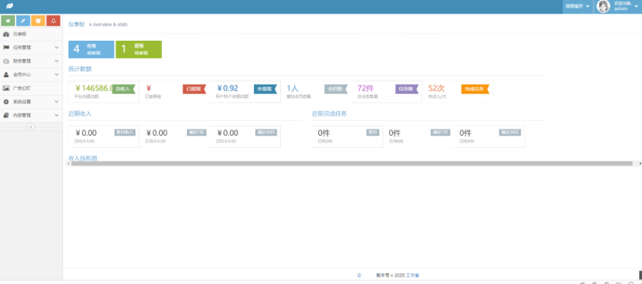 运营版抖音点赞在线任务 悬赏微任务引流系统威客赚钱自动挂机赚钱Thinkphp内核UI美化版