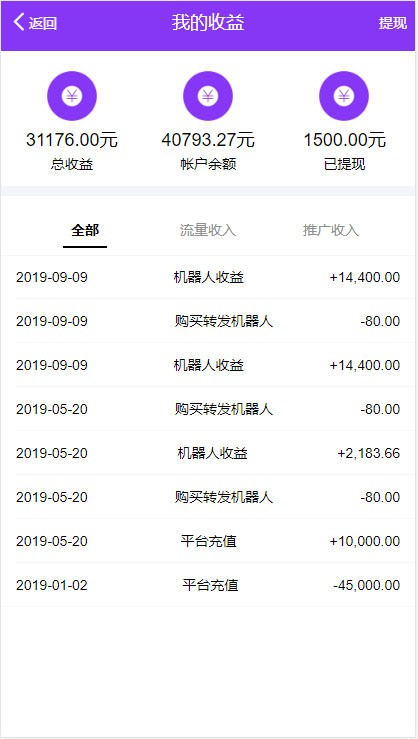 运营版Thinkphp紫版优享智能广告系统云点系统源码 自动挂机赚钱AI机器人合约系统3.0
