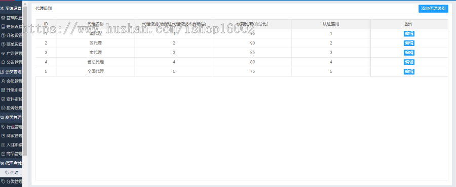 全新开发、无限直推、二二复制、三三复制、四四复刻、五五复制、点对点支付、精仿京东