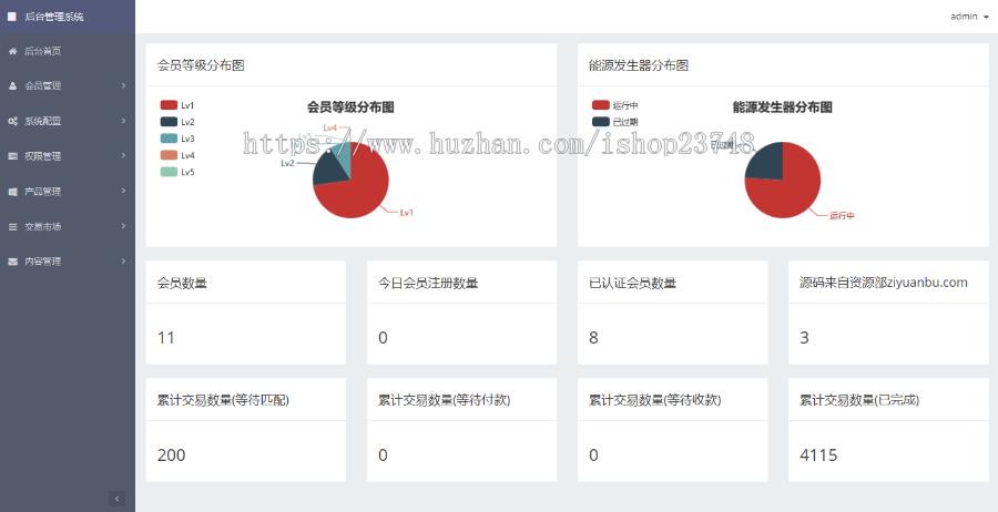 Tp5区块＋魔晶矿机晶盒系统源码，支持二开！