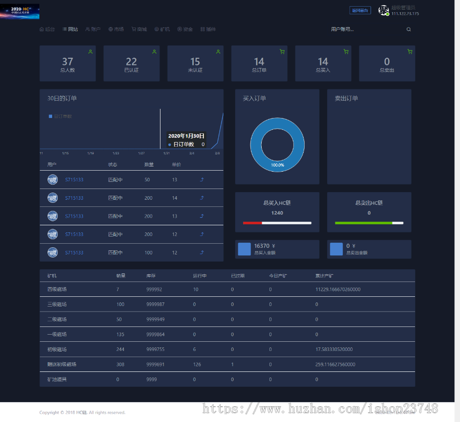 【精品】全新区块矿机模式，全新Ui，完美运营，支持二开