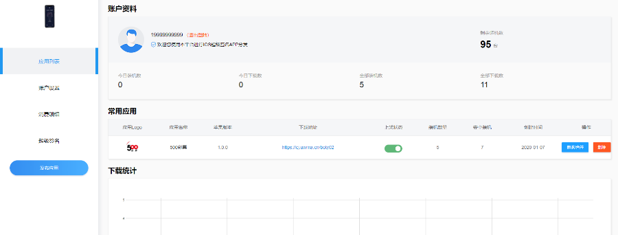 【火爆】全新超级签名系统,修复了众多问题