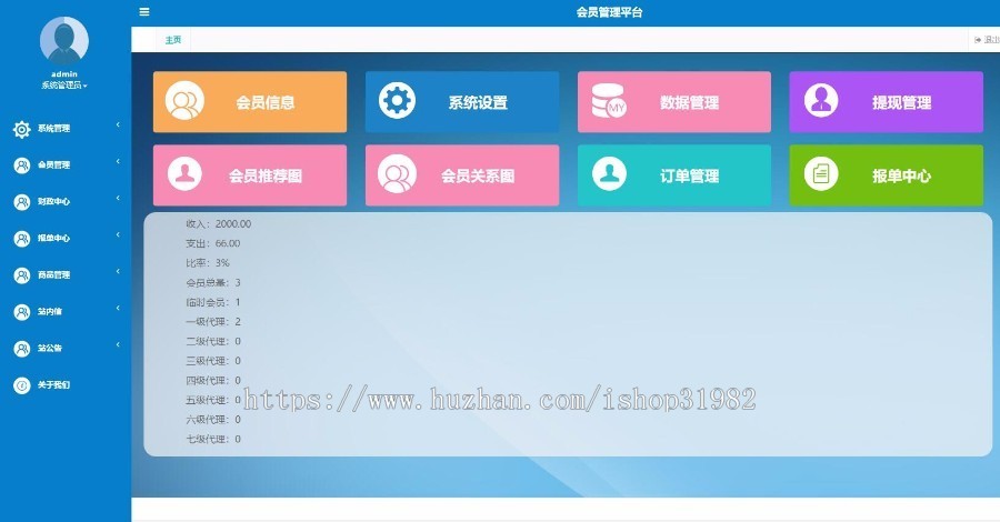 带商品消费双轨量碰层碰无直推团队直销系统,手机端,电脑端,源码完整无加密全开