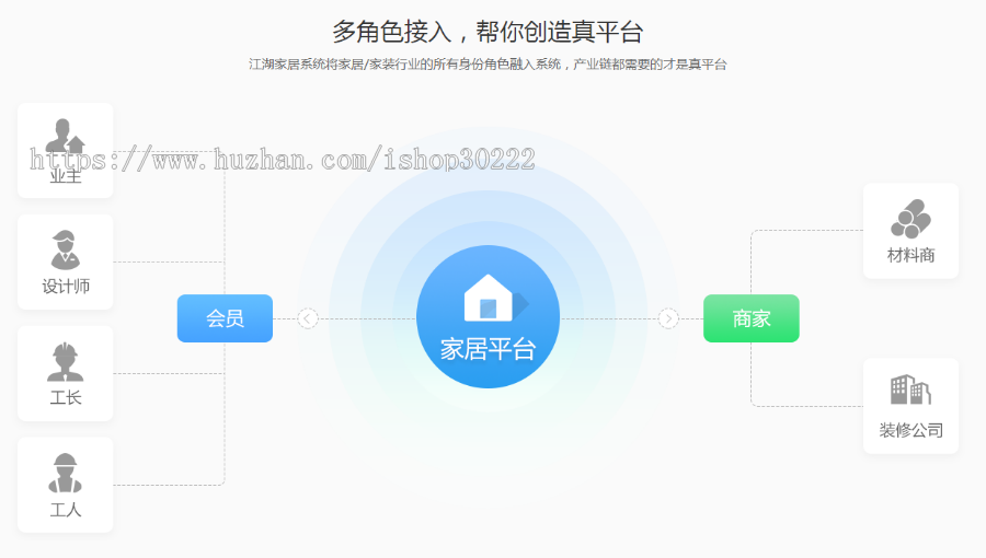 江湖家居装修系统V7 源码装修找工长土巴兔装修网站源码