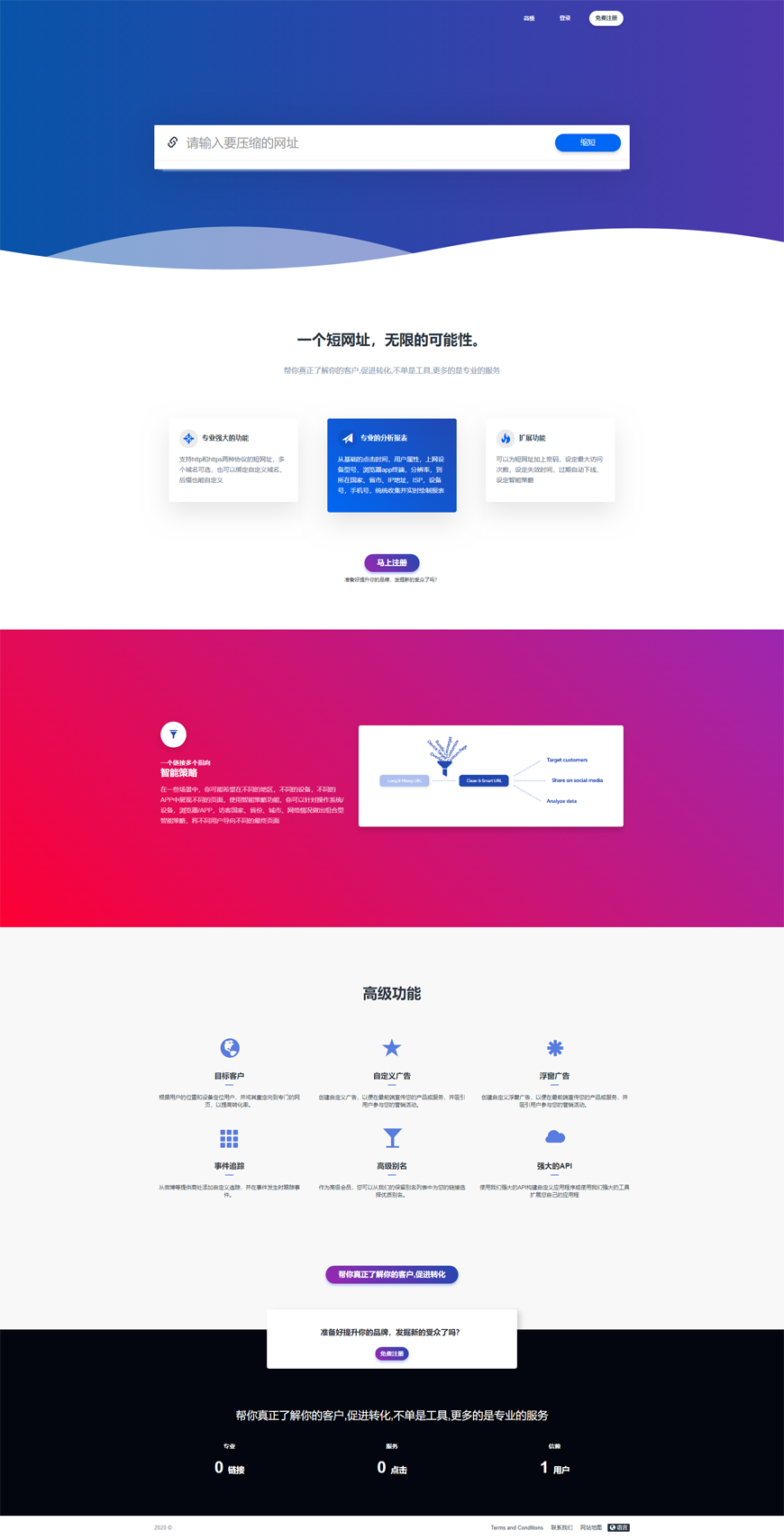 2020年专业全新完美PHP网址缩短防封短网址生成系统 域名防封防红源码