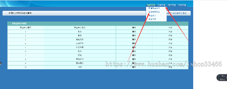 SSH超市购物系统购物商城系统源码（电子商务系统）购物系统，电子产品销售系统