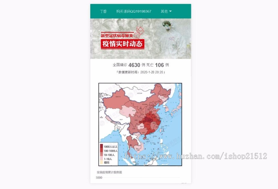 2020全国新型冠状病毒肺炎|疫情实时分布图HTML源码v1.2.8