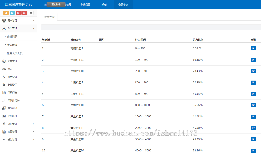 陀螺世界/恐龙有钱/旅行世界/养成app源码原生运营版本