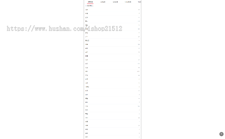 新型冠状病毒全国肺炎疫情防控实时地图源码/纯自主研发/后台直接更新和手动发布v1.0.2