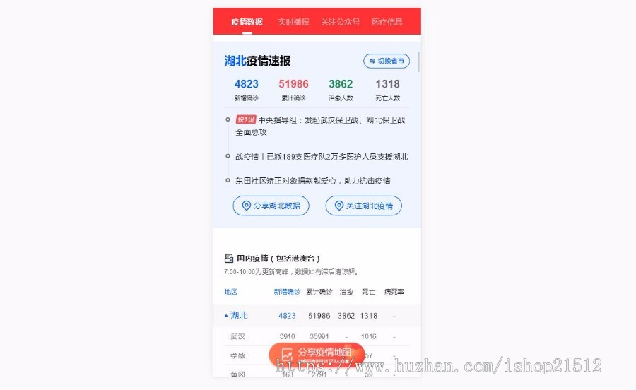 2020全国新型冠状病毒肺炎|疫情实时分布图HTML源码v1.3.9|支持修改公众号顶部广告图片