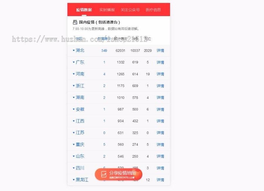 2020全国新型冠状病毒肺炎|疫情实时分布图HTML源码v1.3.9|支持修改公众号顶部广告图片