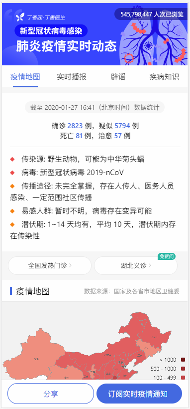 （好评免费送）全国新型冠状病毒肺炎疫情实时图HTML源码/上传即用/实时播报/辟谣平台/